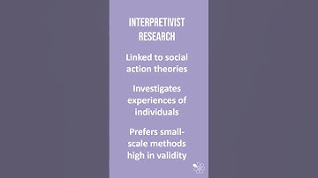 Interpretivism | 60 Second Sociology (Research Methods)