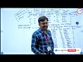 Equi Join in SQL with Example | M Janardhan Sir | G Pullaiah Engineering College