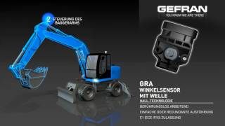 A complete range of sensors for earth moving (GER).