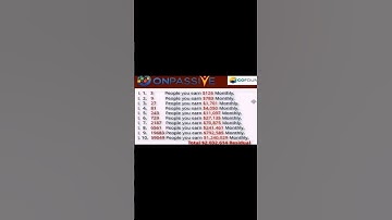 Onpassive Income Short Video #onpassive #onpassivenewupdate #income #live #earnmoney #earning