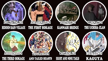 Tất Cả Các Nhiệm Vụ Cấp S Trong Naruto Giải Thích Trong 16 Phút