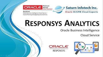 Analytics Solution for Oracle Responsys