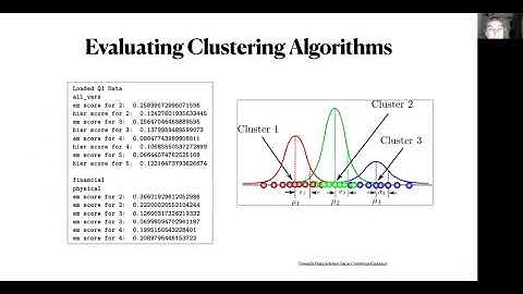 Data Science using Python SK-Learn & Plotnine