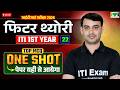 ITI Fitter Theory 1st Year | ITI Fitter Theory 1st Year Question Paper 2026 | Class 22