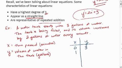 3.4 & 3.5 B (1 of 4) Parallel and Perpendicular Lines.mp4
