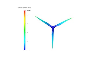 Finite Element Analysis of Wind Turbine Blades