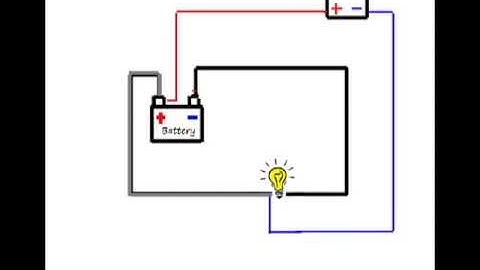 What is a Voltage Drop Test?
