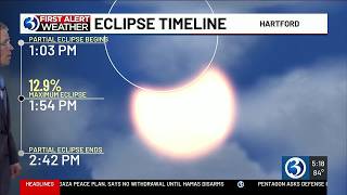 WEATHER: A storm threat, wildfire smoke, a refreshing change