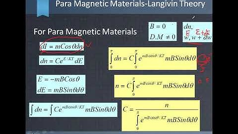 Langevin Theory  Paramagnetic materials