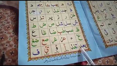 Class pre 3 holy quran Lec 7