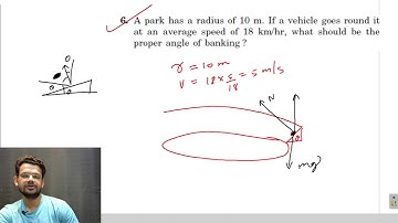 HC Verma chapter 7 circular motion exercise question 7 solution