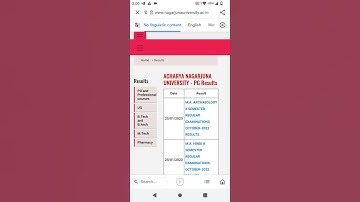 MA,Msc pg 2nd semester results released check here direct link 2023