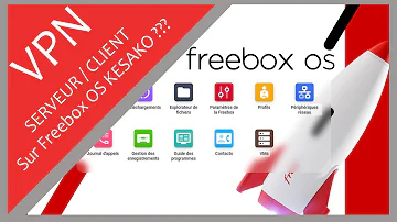 Comment configurer OPENVPN sur Freebox ?