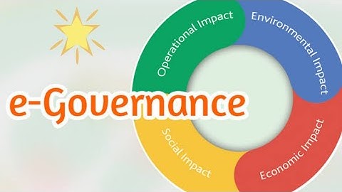 ई गव्हर्नन्स आणि कंपनीचे समापन# Elements Of Company Law# # E-Governance and Winding of a Company#