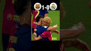 Lamine yamal clown barcelona🤡🥲 |  Barcelona vs Real Madrid Highlight 2025 Imaginary #ronaldo #messi