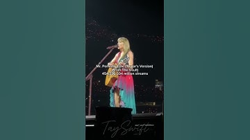 ✨👑🫶🏼 #taylorswift #swiftie4ever #augustswifts #erastour #taylorsphere #reputation #red #fearless