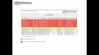 Missing Data Reports - Tachomaster Tachograph Analysis