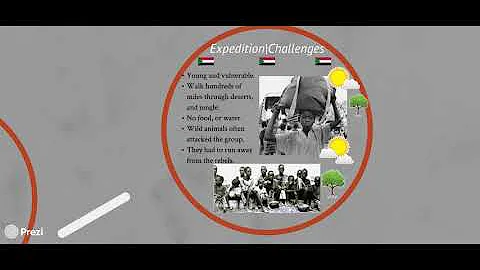 The Lost Boys of Sudan by Laura Barrios on Prezi