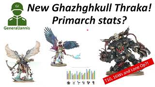Ghazghkull Thraka new Primarch threat! -  GeneralJannis - WH40k 11th edition