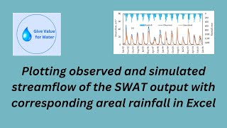 How to plot SWAT output, observed and simulated flow to corresponding areal rainfall in Excel?