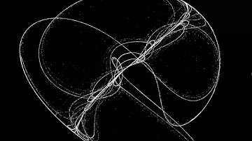 Clifford Attractor