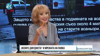 видео: ✔️77/1 Николай Стайков, журналист и Илия Златанов, предприемач: „Осемте джуджета“ и мрежата на Паяка картинка: ✔️77/1 Николай Стайков, журналист и Илия Златанов, предприемач: „Осемте джуджета“ и мрежата на Паяка