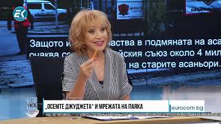 ✔️77/1 Николай Стайков, журналист и Илия Златанов, предприемач: „Осемте джуджета“ и мрежата на Паяка