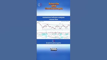 Spot Trends with OBV | Boost Your Trading Strategy