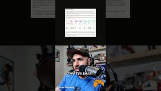 PS5 &amp; Xbox Series X: Smart Power Saving Revealed! #shorts
