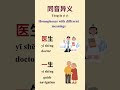 Chinese pronunciation and speaking practice