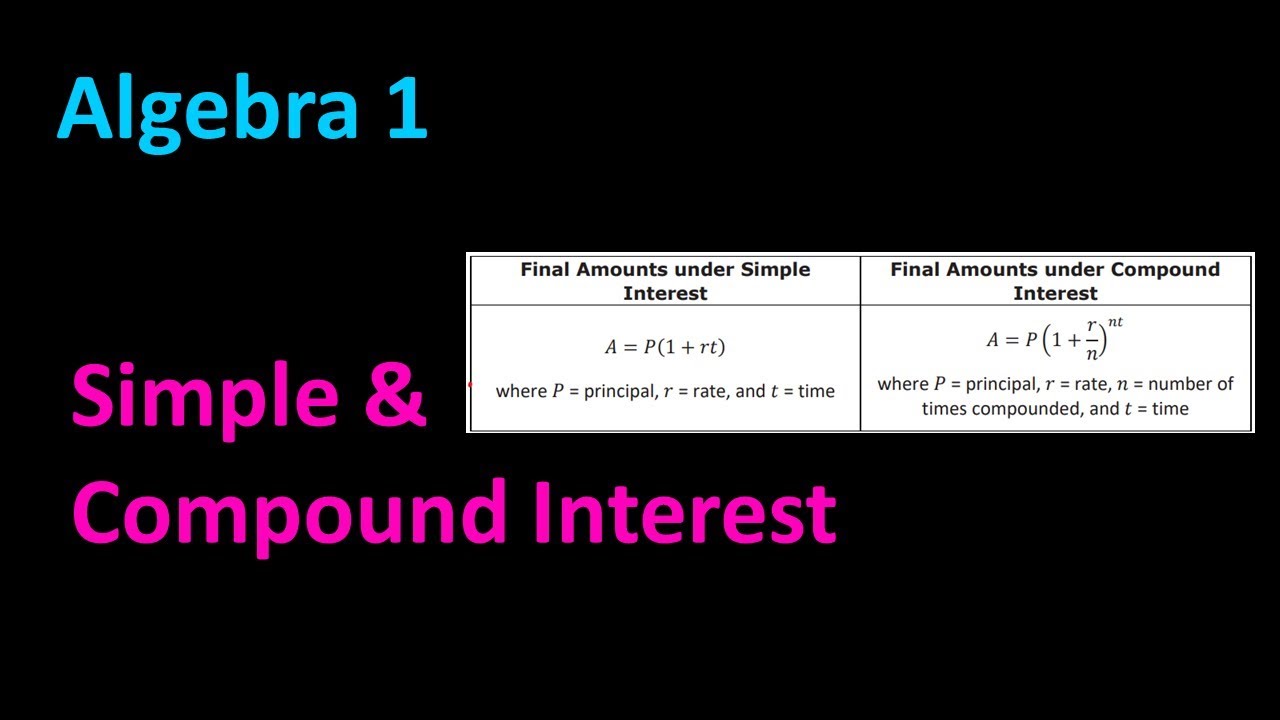 Simple and Compound Interest - YouTube