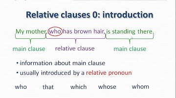 English Grammar: Relative clauses 1 - introduction & relative pronouns