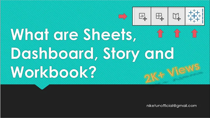 What are Sheets, Dashboard, Story and Workbook?| Tableau | 2 min Topics| Tech talk with Niket|