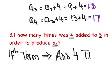 Common Core Algebra 2 - Arithmetic and Geometric Sequences