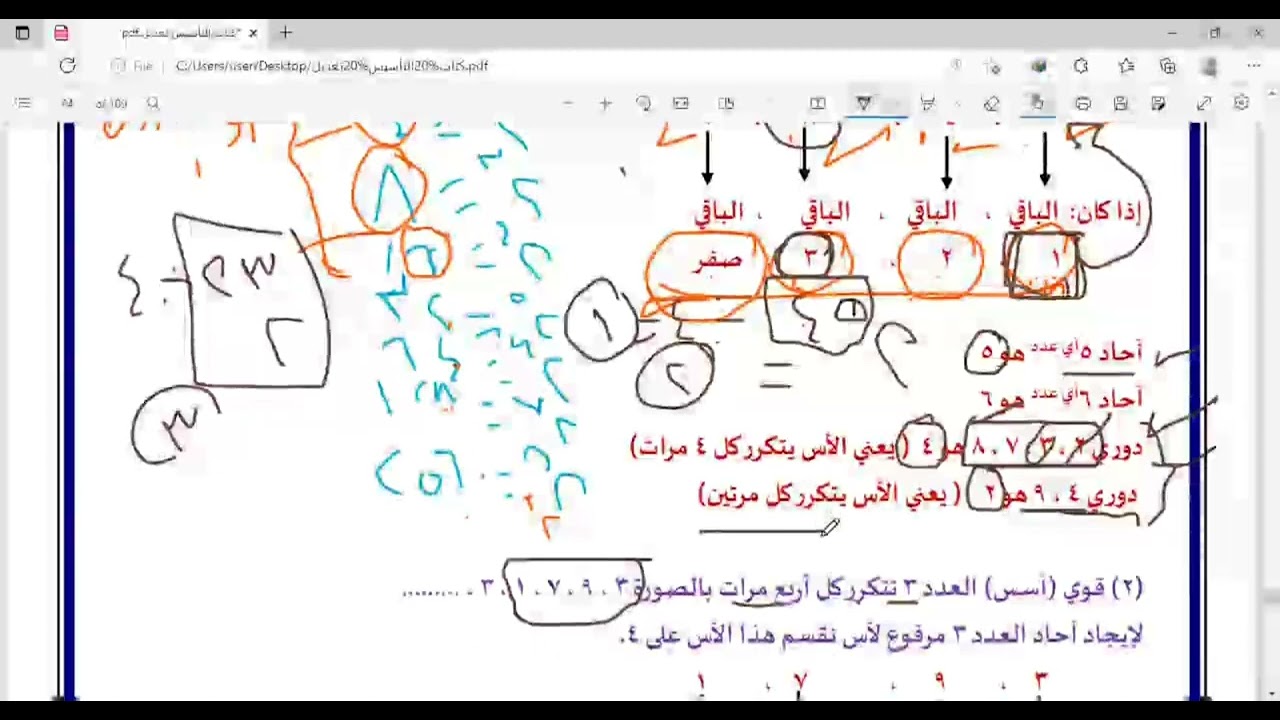 الدوريات - آحاد الاعداد
