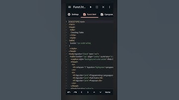 Creating Table in HTML #htmltables #html5 #beginners