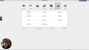 I05 How to do Inventory adjustment in MYOB / ABSS Accounting software