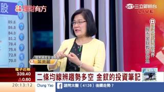 1050531 股市金釵葉美麗 教你釣大魚 | 三立財經台CH88 | 88理財有方 | 財經主播 王志郁