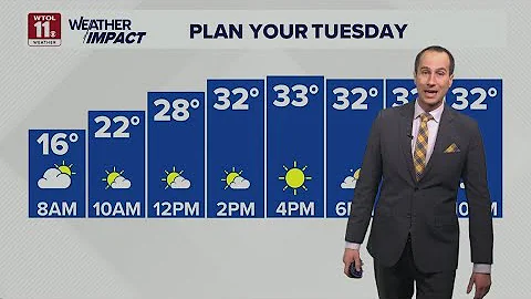 Frigid Tuesday morning before dry, warmer midweek | WTOL 11 Weather