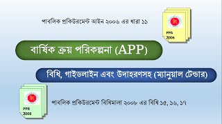 Annual Procurement Plan (APP) - বার্ষিক ক্রয় পরিকল্পনা | PPR 2008
