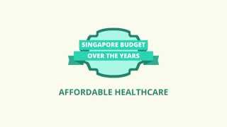 Affordable Healthcare