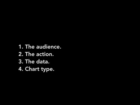 Using Visualizations in Presentations: A four step process - Kristen Sosulski