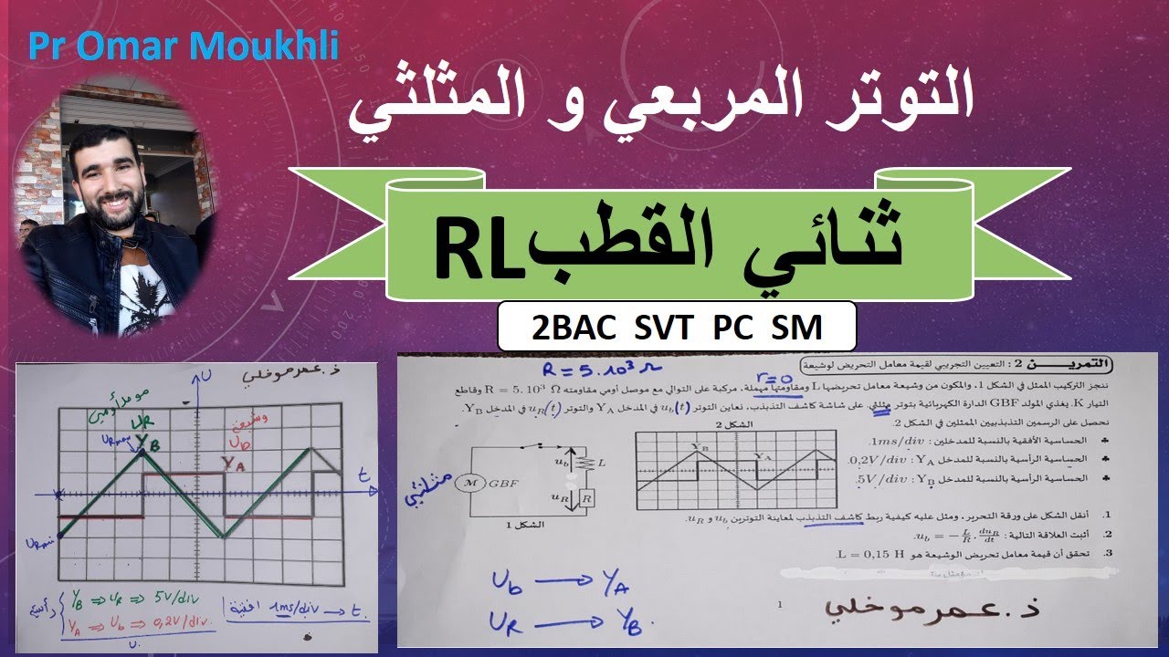 تمرين ثنائي القطب RL التوتر المربعي و المثلثي   Dipole  RL