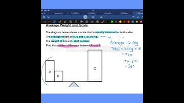 PSLE Math 2023   Average Weights and Scales   1