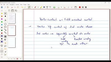 Lec 24: Dynamic modelling & vector control of induction motor drives part 1
