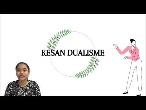 Video: Siapa yang dikenali sebagai dualisme cartesian?