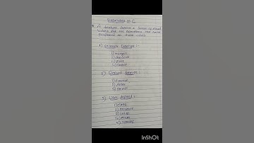 Data types in C.#coding #programming #interview #clanguage