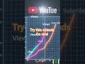 Try this viral YouTube sound #viralshorts #viralsounds #aitools #bokimedia #smartphone #ethiopia