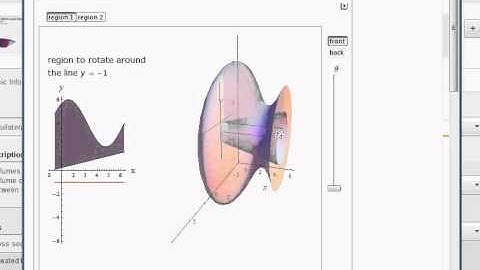 SolidsOfRevolutionVisual