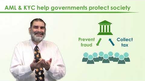 AML and KYC in fintech